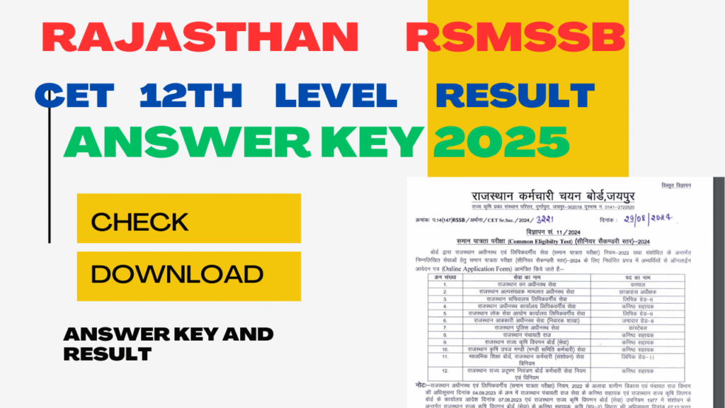 Rajasthan RSMSSB CET 12th Level Result and Final Answer Key 2025