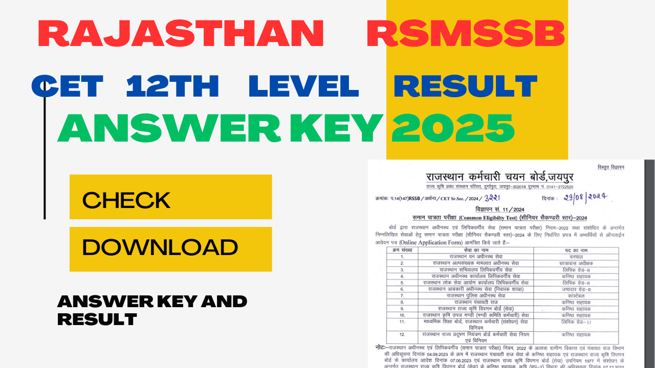 Rajasthan RSMSSB CET 12th Level Result and Final Answer Key 2025