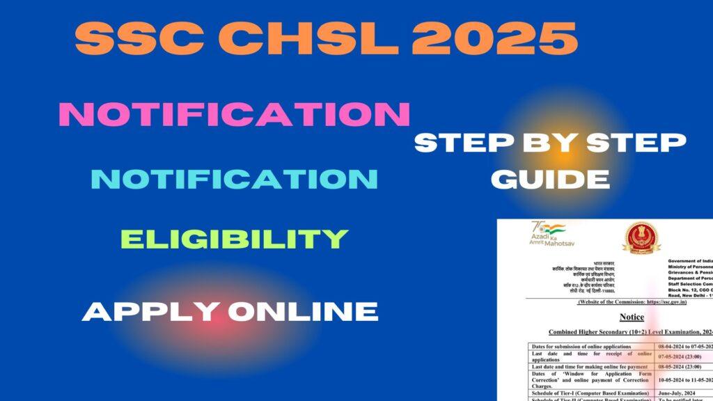 SSC CHSL Recruitment 2025