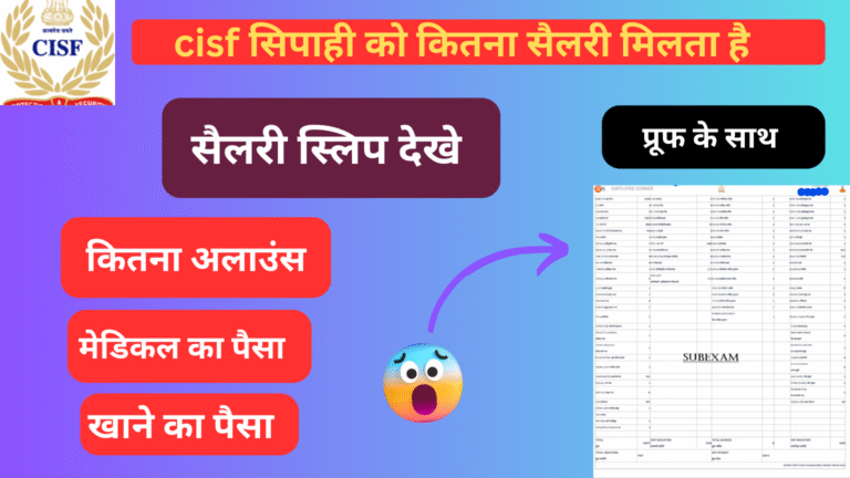 CISF Constable Salary 2025