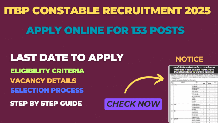 ITBP Constable Recruitment 2025