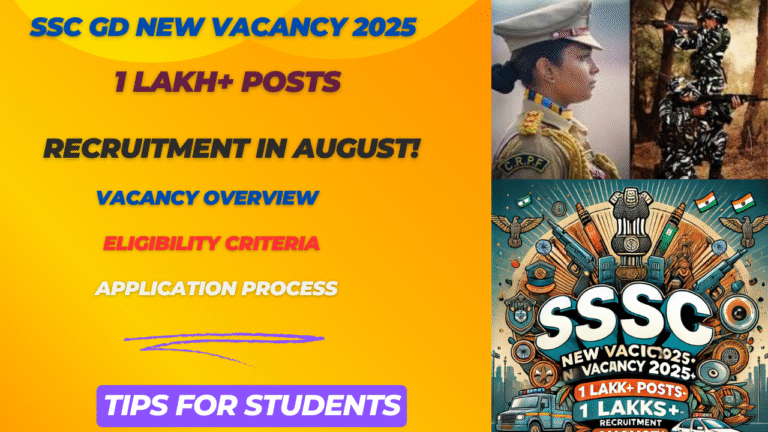 SSC GD New Vacancy 2025