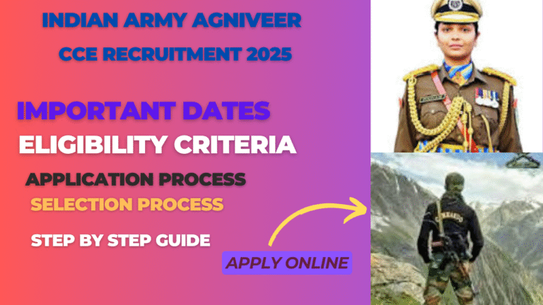 Indian Army Agniveer CCE Recruitment 2025