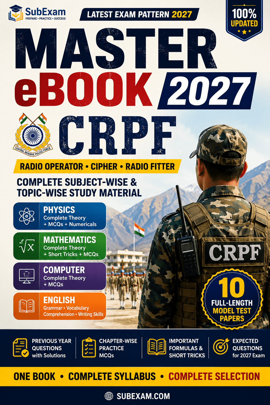MASTER eBOOK 2027 For CRPF Radio Operator, Cipher & Radio Fitter On Latest Pattern Selection Granteed