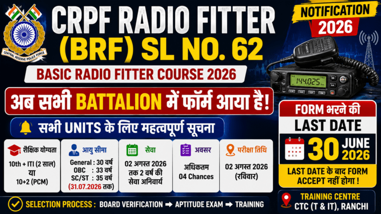 CRPF Radio Fitter