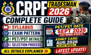 CRPF Tradesman 2026 Syllabus
