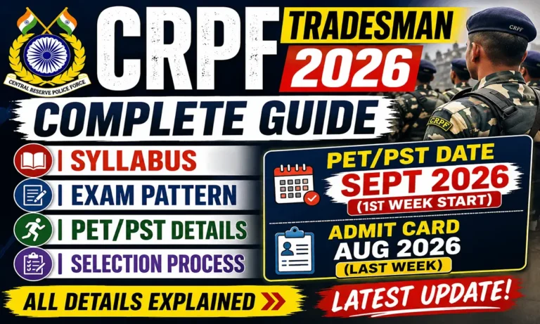 CRPF Tradesman 2026 Syllabus