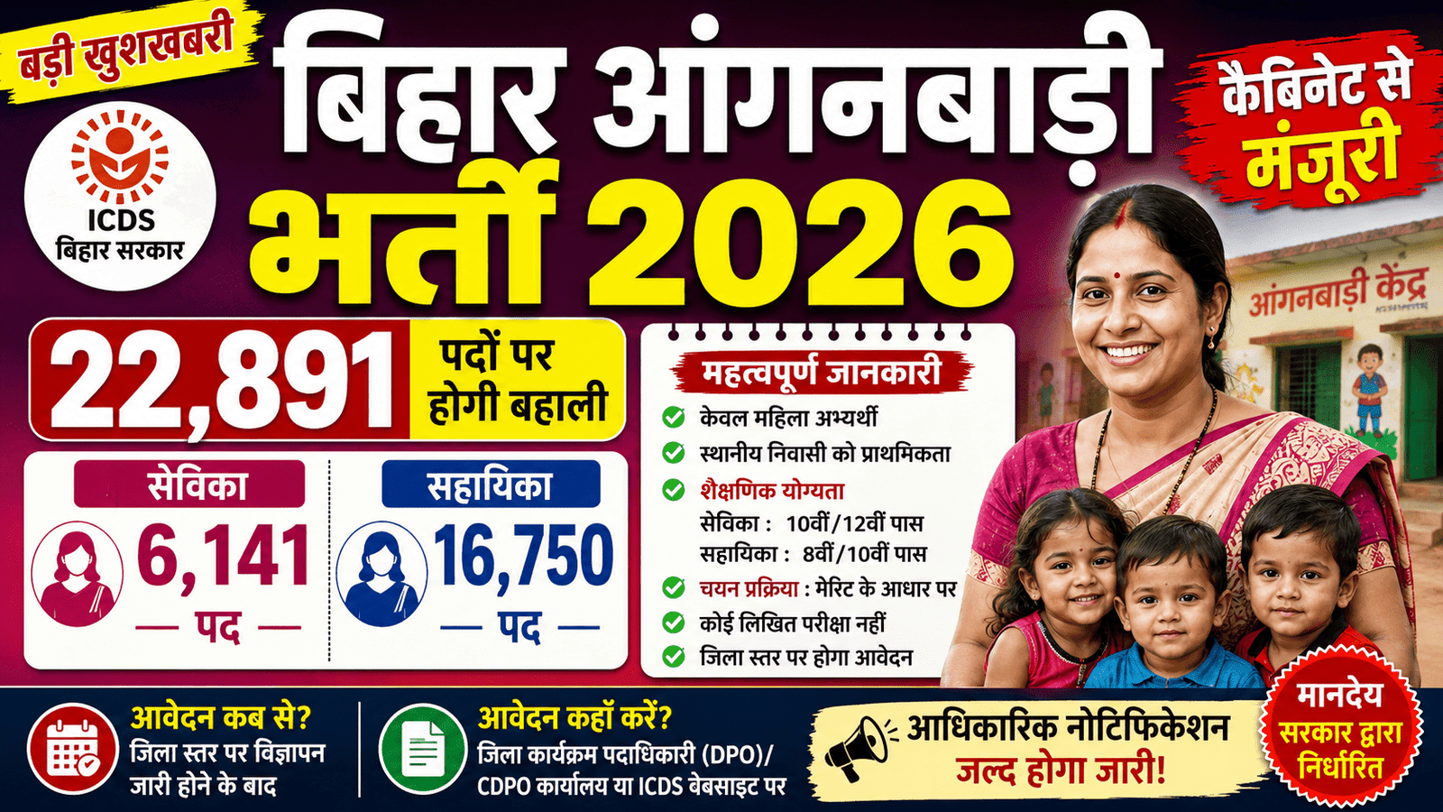 Bihar Anganwadi Bharti 2026